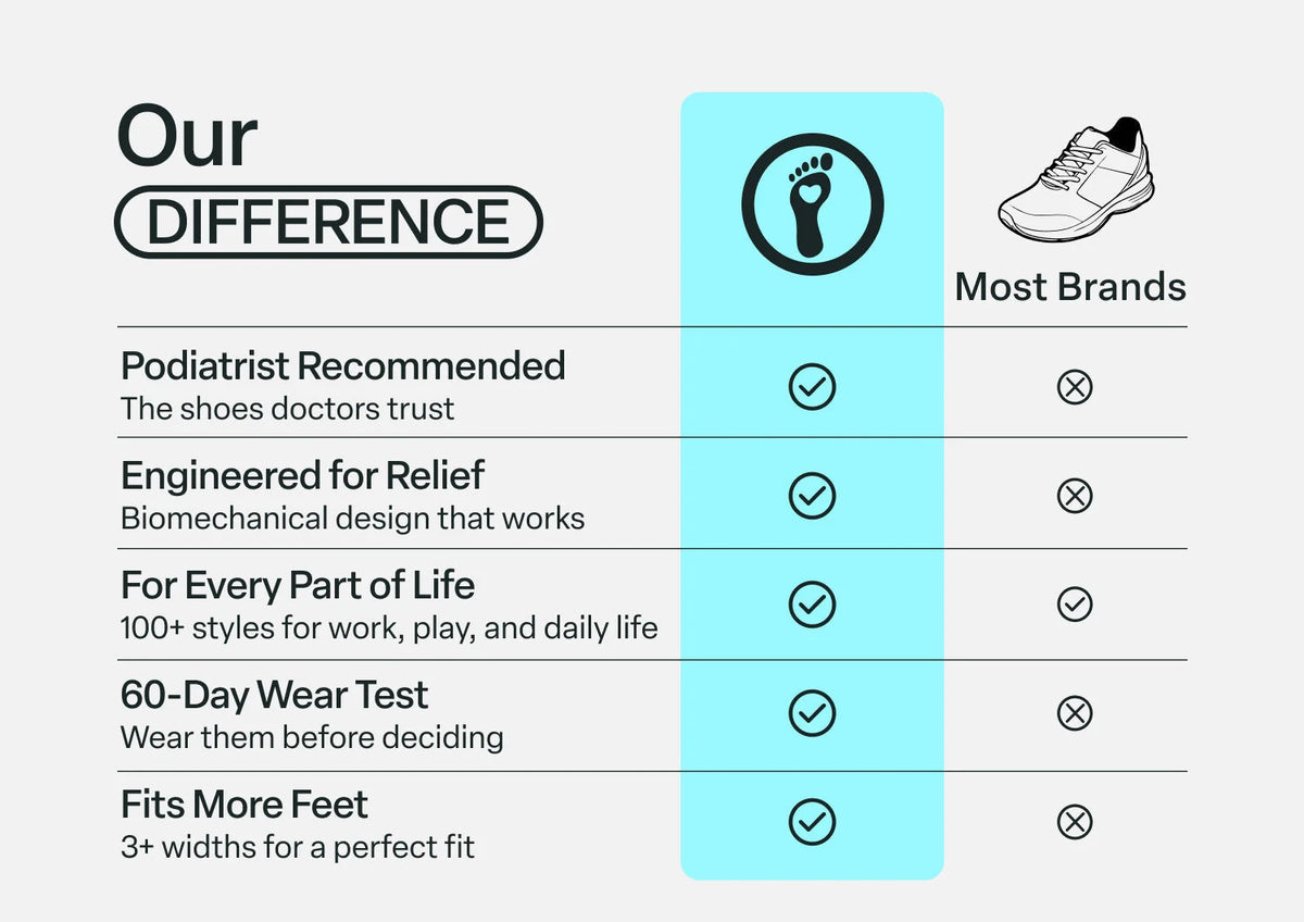 Juno - Navy